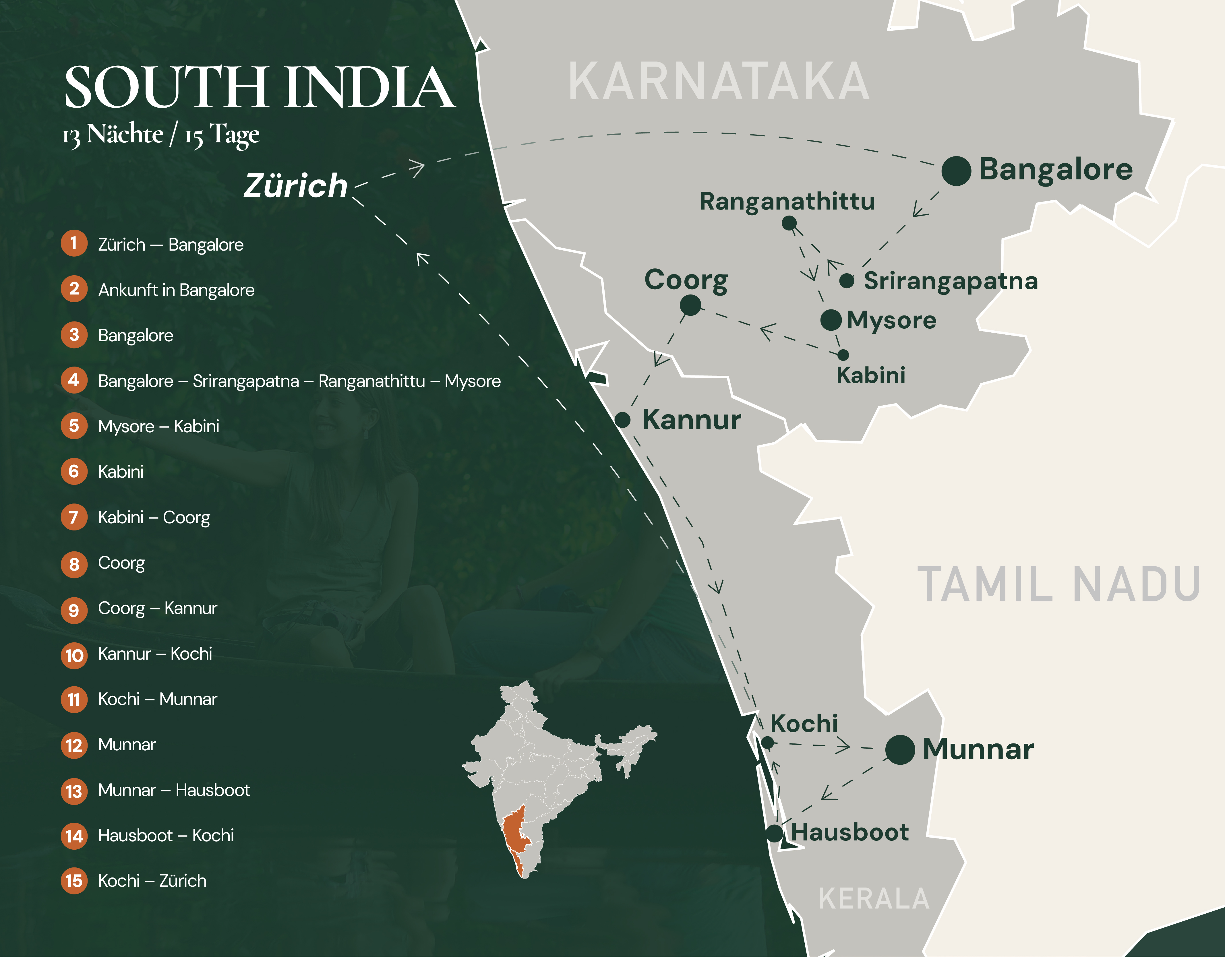 Südindien Reiseprogramm